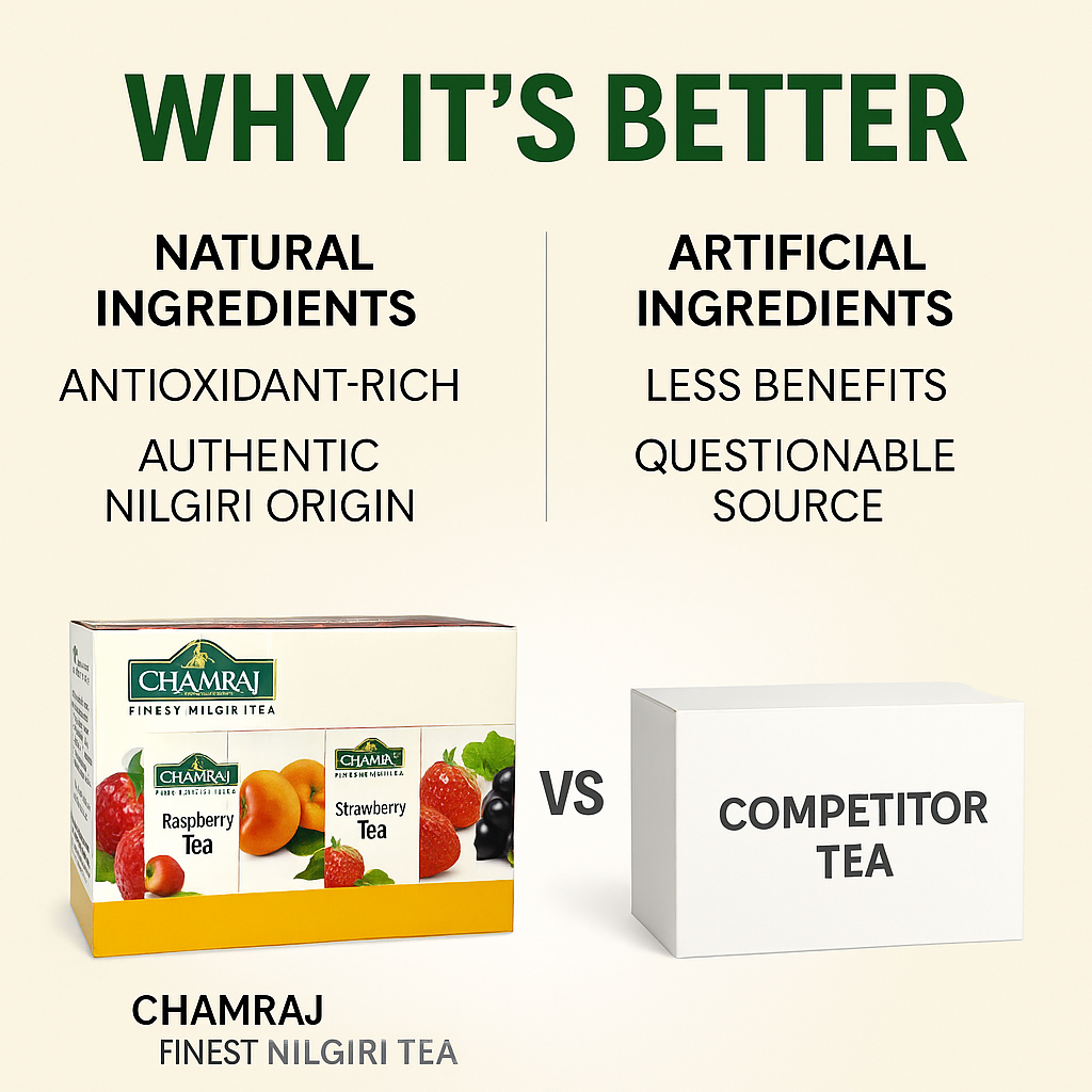 Chamraj Fruit Pack Tea Dip  80g