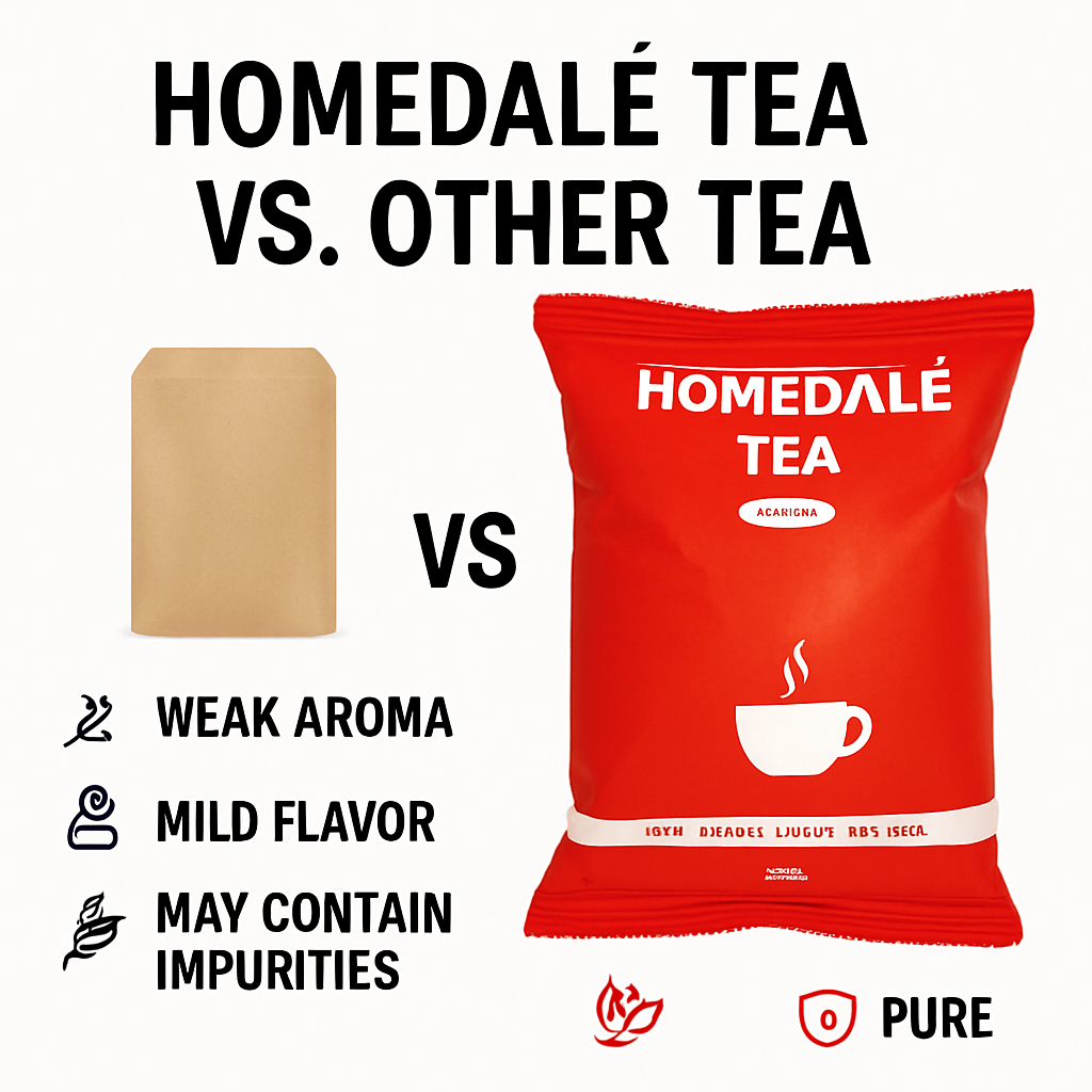 Homedale Tea 500g