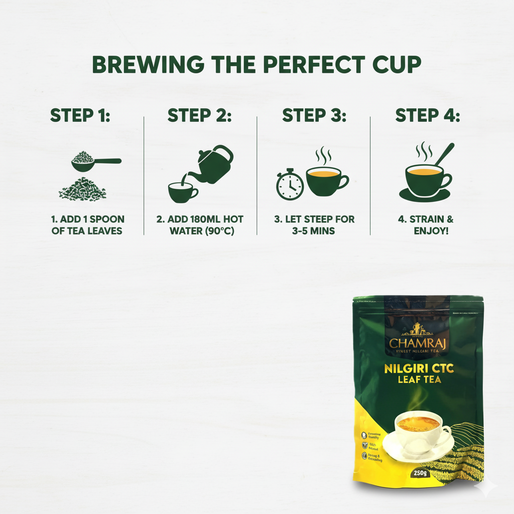 Chamraj CTC Leaf Tea 250g