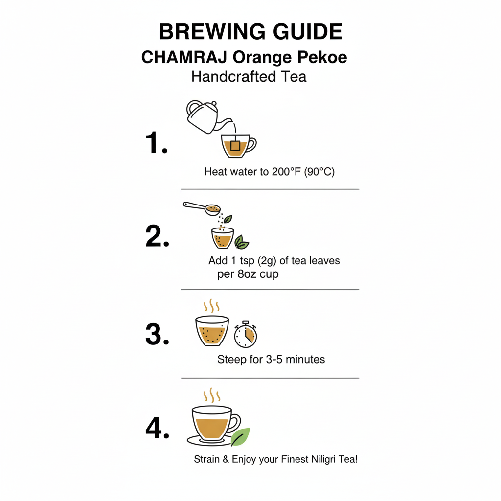 Chamraj Orange Pekoe 50g
