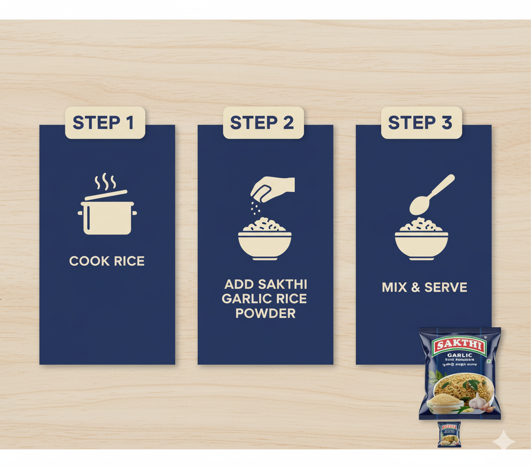 Sakthi Garlic Rice Powder 50g