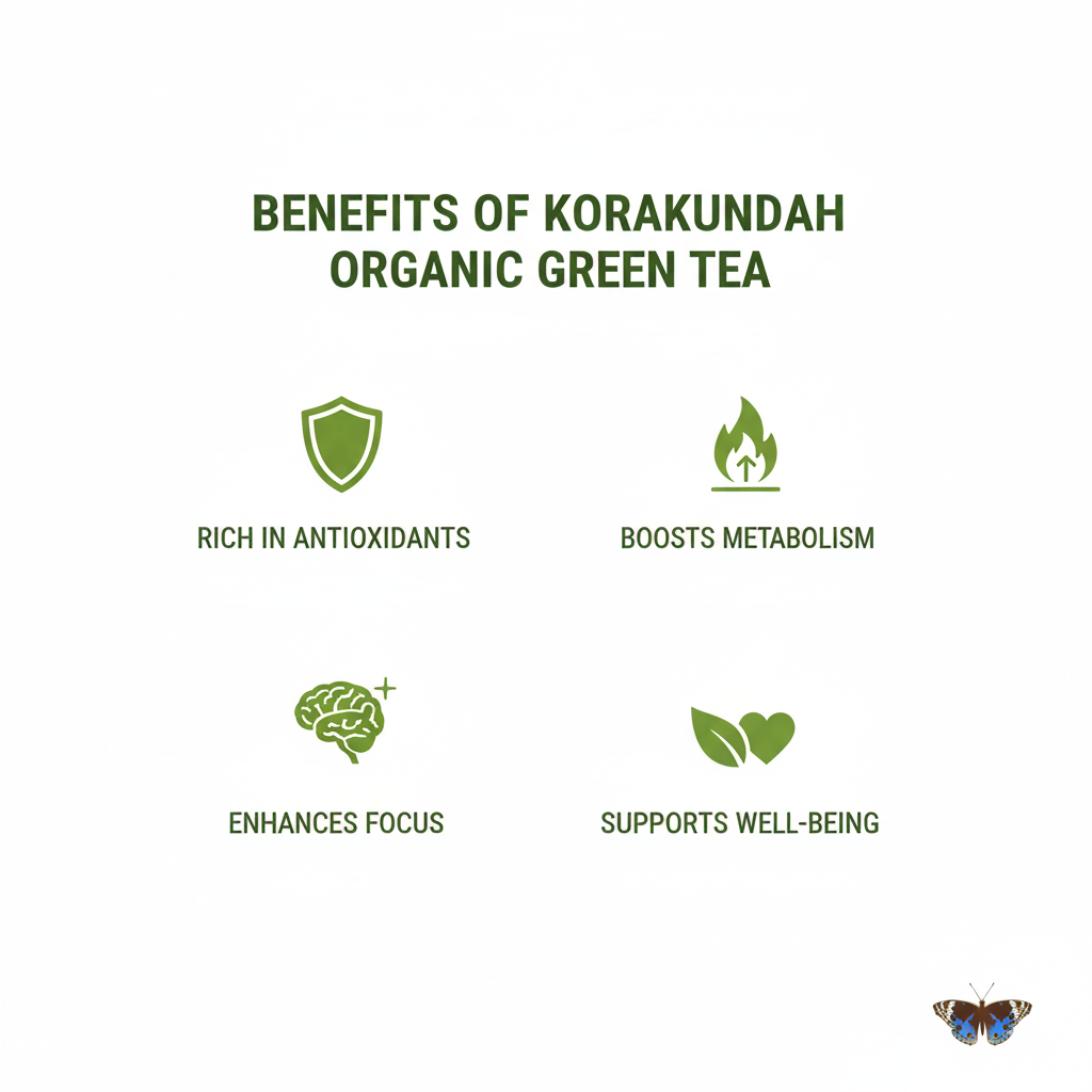 Korakundah Butterfly Tin 100g