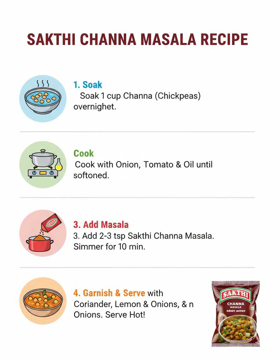 Sakthi Channa Masala 50g