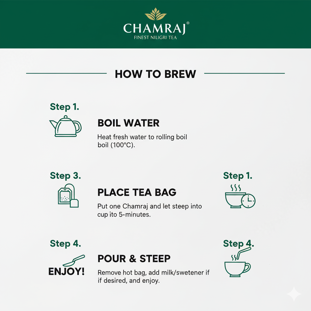 Chamraj Black Tea Dip 100g