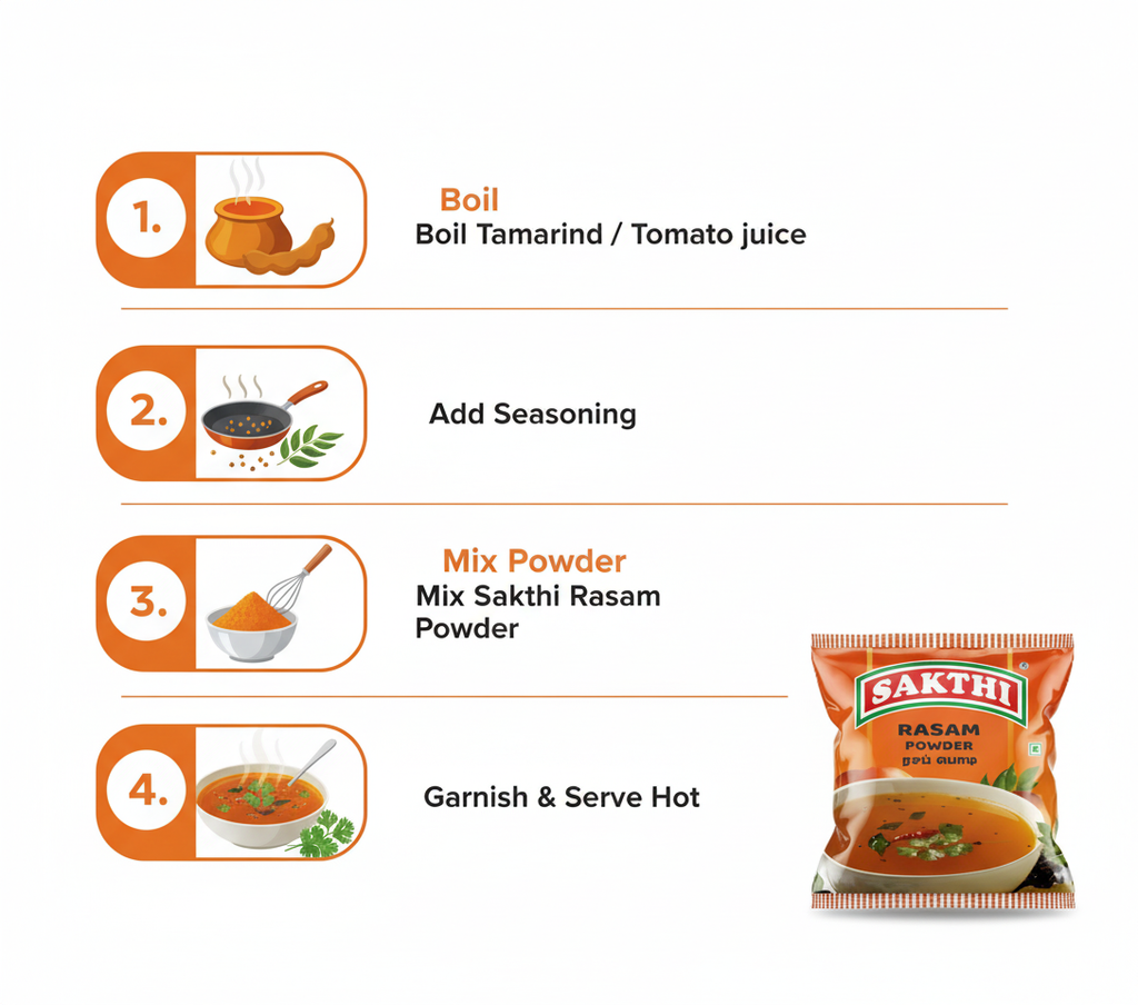 Sakthi Masala Rasam Powder 50g