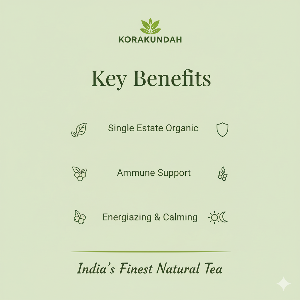 Korakundah Green tea Tulsi DIP