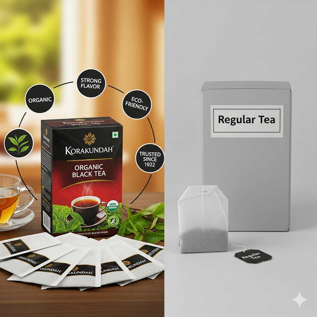 Korakundah Black Tea Dip 50g