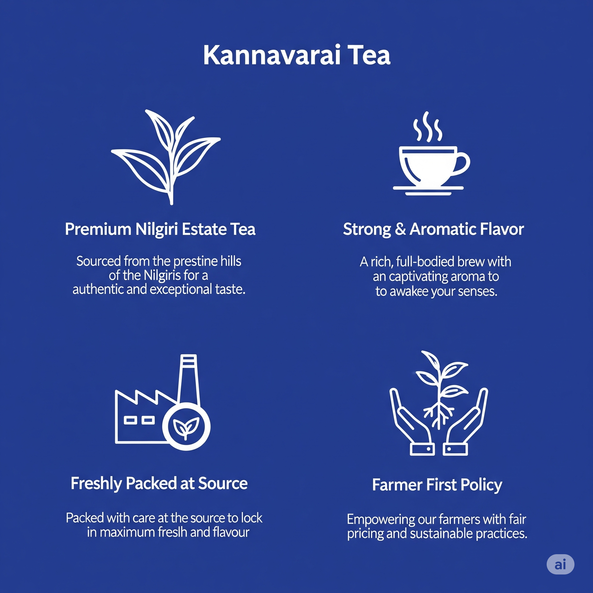 Kannavarai Leaf Tea 250
