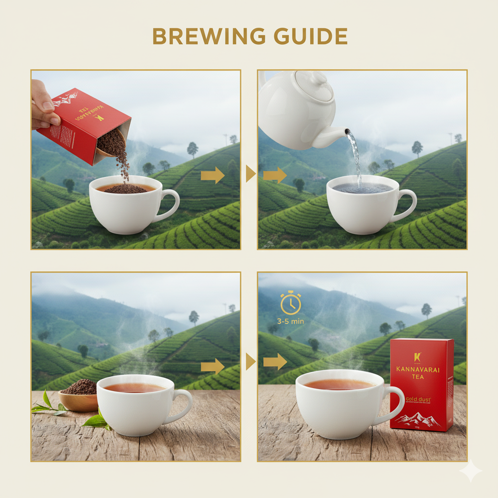 Kannavarai Dust 250 g