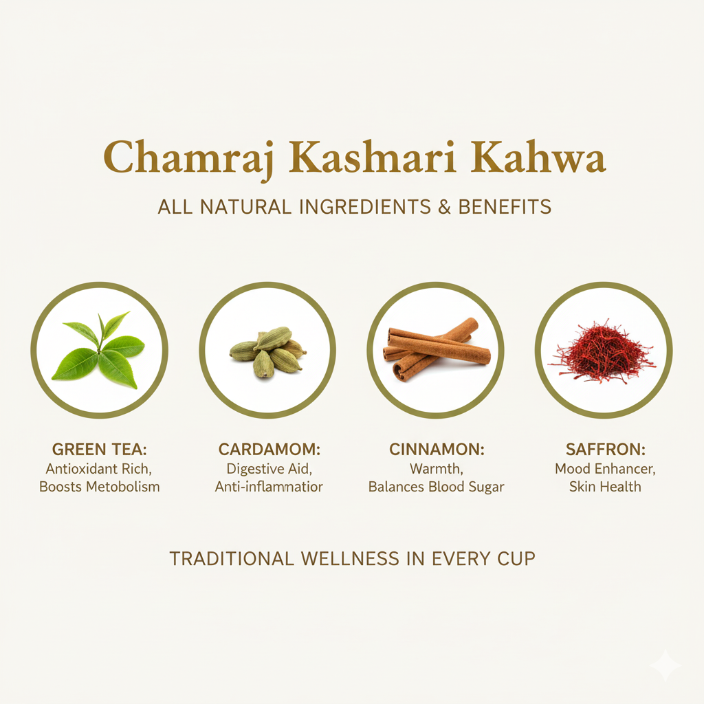 Chamraj Kashmiri Kahwa 100g